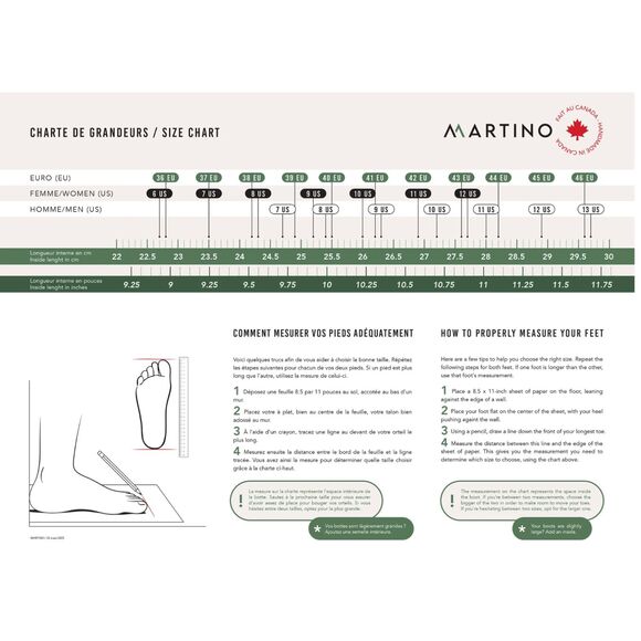 Martino Canada Leather & Wool Heeled Lace Up Combat Winter Boots, Women's 9 NWOT - Picture 12 of 12